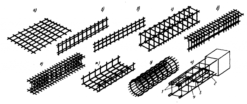 как вязать арматуру к фундаменту схема 2