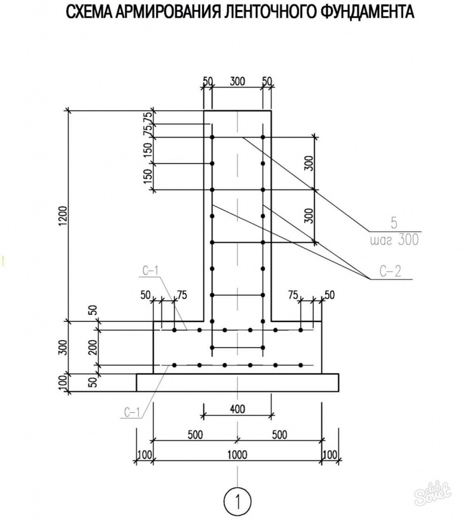 Схема армирования ленточного фундамента